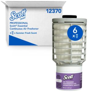 DESODO KIMCARE AIR FRESH FRAICHEUR ESTIVAL (12370)