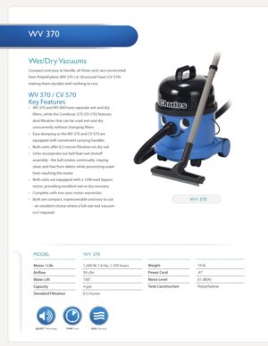 CV 570 — NaceCare