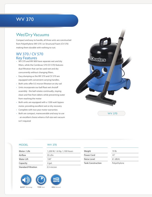 CV 570 — NaceCare